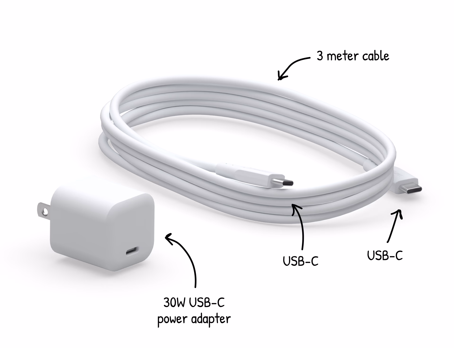 Type-C power adapter annotated detail view