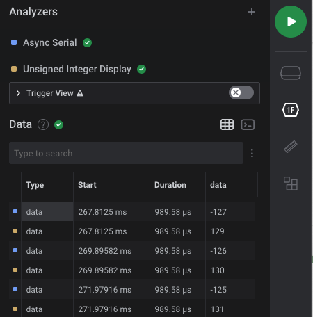 Unsigned Integer Display Extension Values in the Data Table