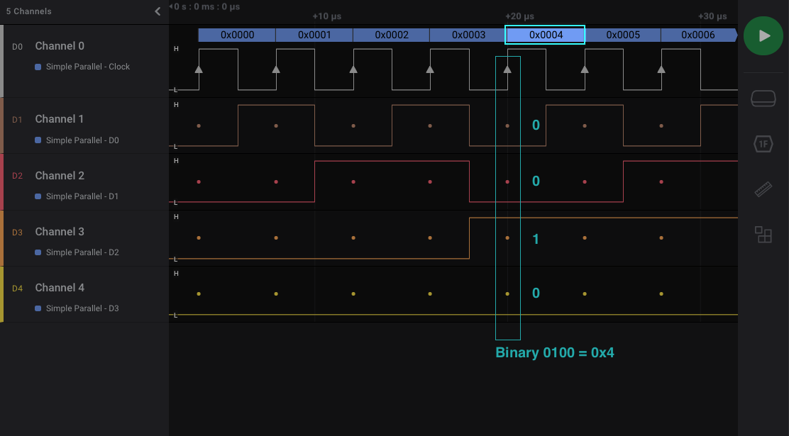 Decoding Parallel Data into Hex