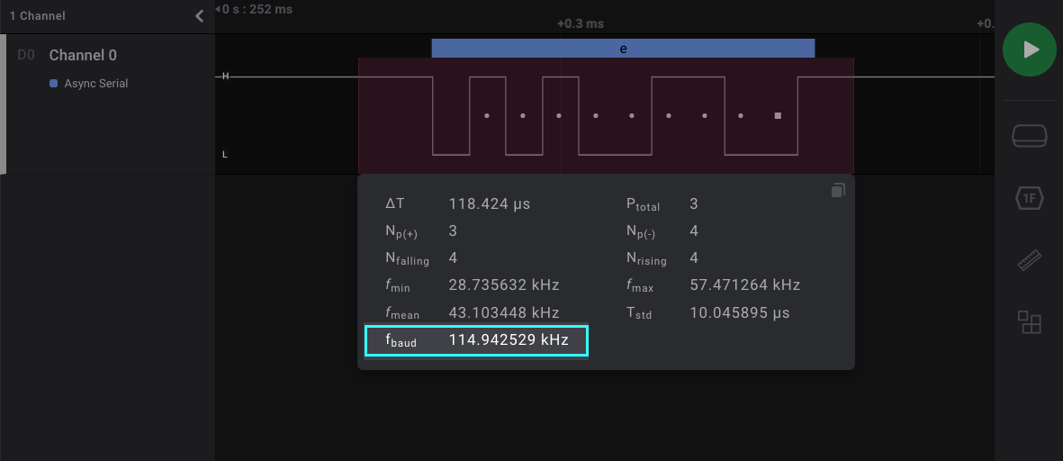 Baud Rate Estimate metrics as shown by a measurement box