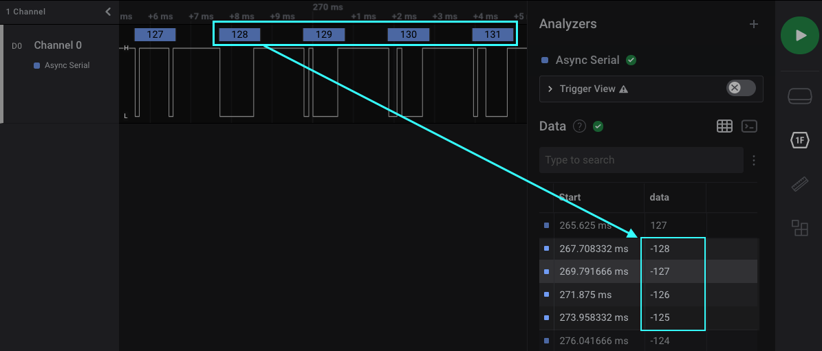 Data Table Values Appear as Signed