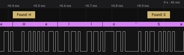 That's a lot more descriptive!